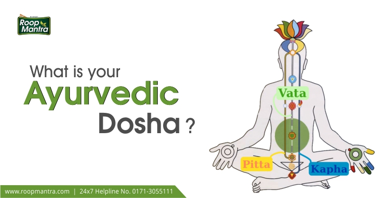 What-is-your-Ayurvedic-dosha