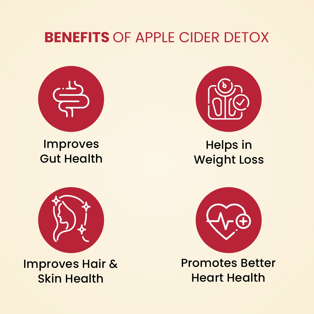 Apple-Cider-Detox-Vinegar-Juice-Concept-5