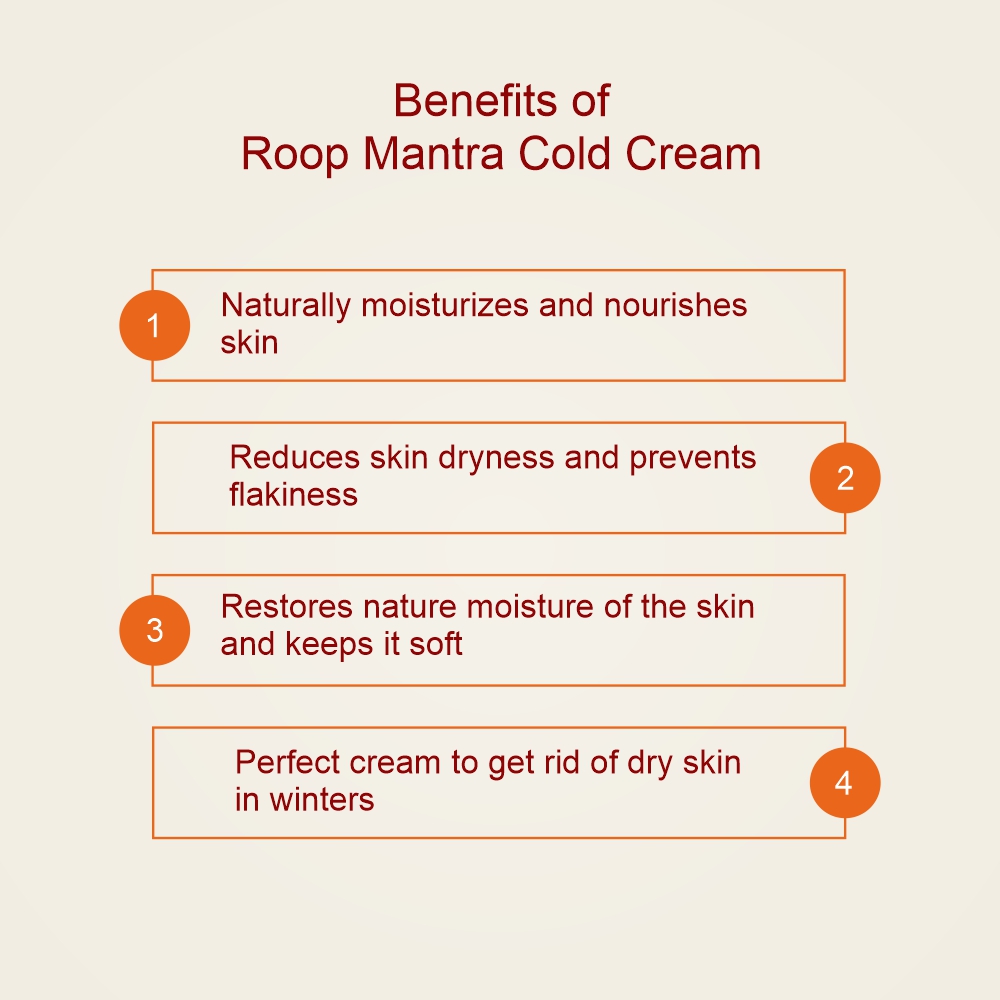 roop-mantra-cold-cream-concept-4